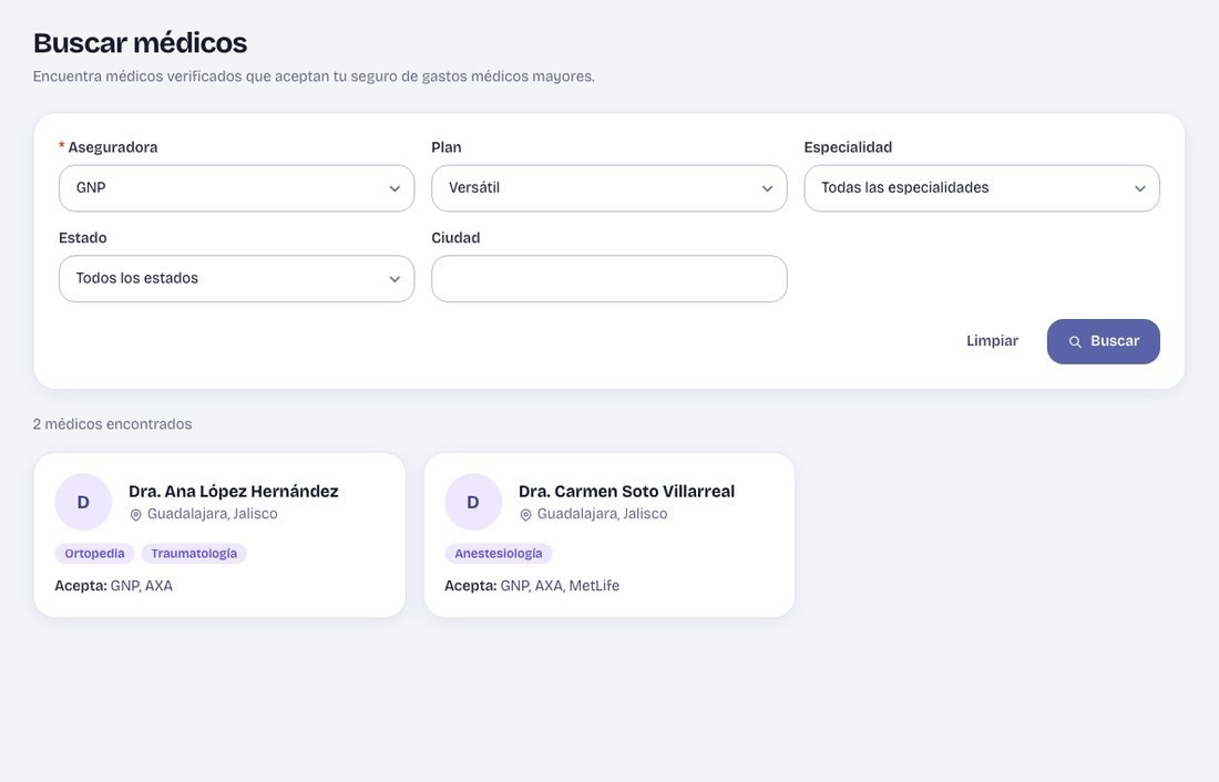 Elige tu aseguradora y plan: Ves solo a los médicos que dicen aceptarlos.